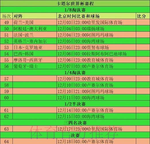 世界杯法国格列兹曼小组赛形势全解析