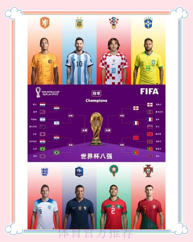 世界杯克罗地亚内马尔赛程分析权威解读 世界杯克罗地亚内马尔赛程分析权威解读