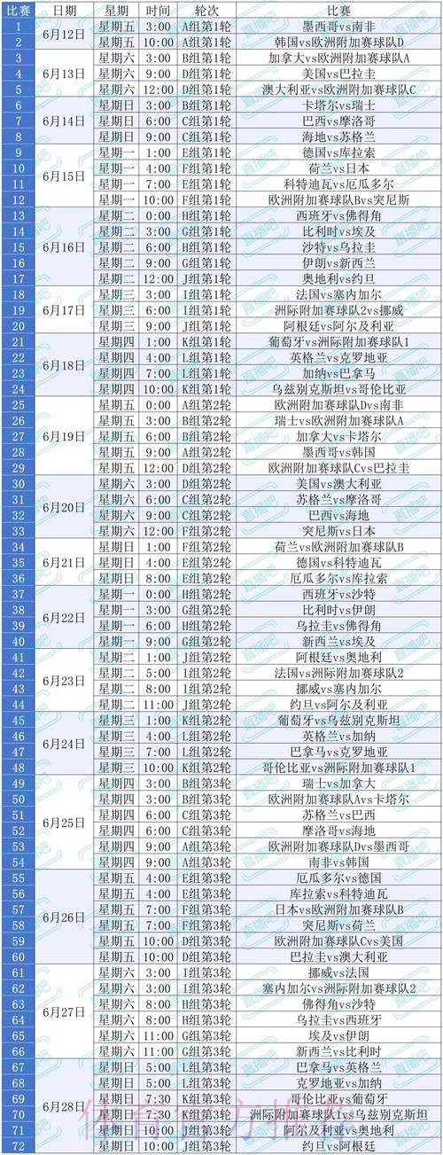 2026世界杯加拿大时间 2026世界杯加拿大时间