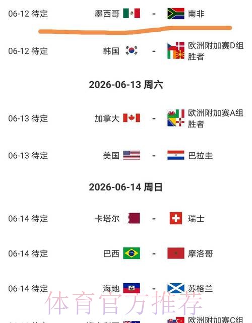 2026美加墨世界杯胜负预测网站 2026美加墨世界杯胜负预测网站
