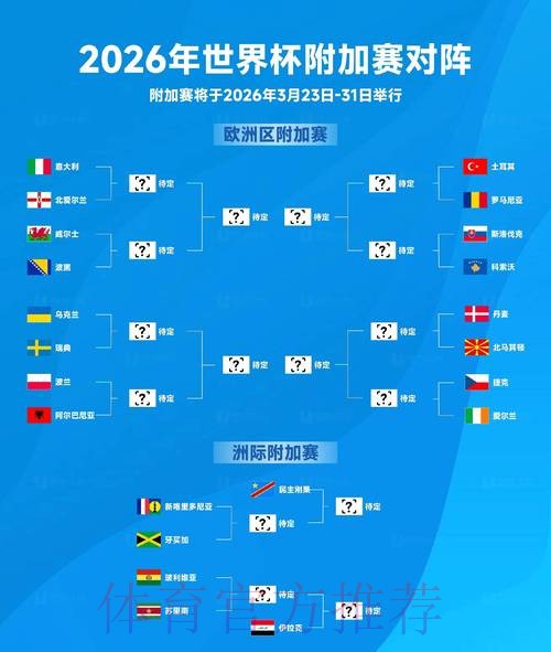 2026世界杯专家预测技巧 2026世界杯专家预测技巧