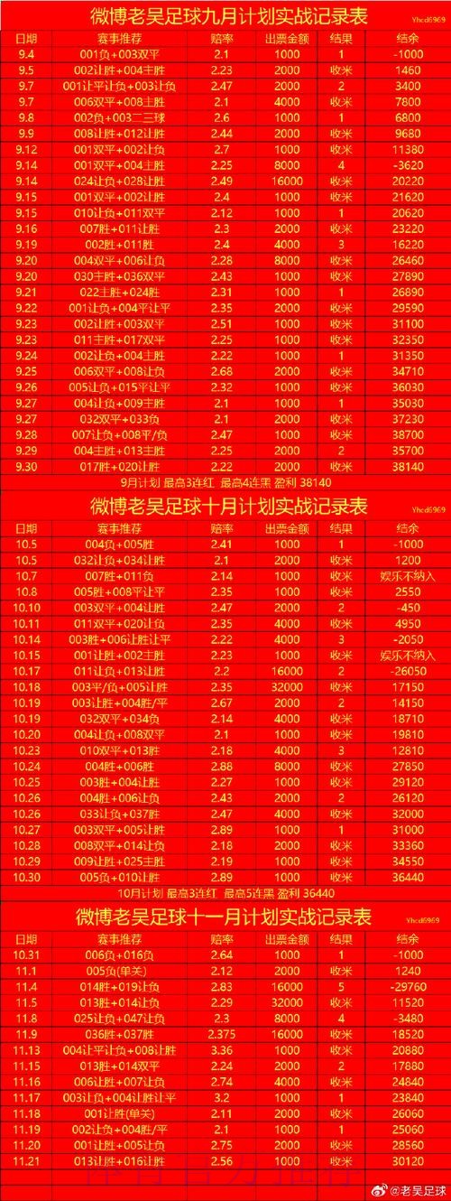 世界杯滚球网站热门平台推荐